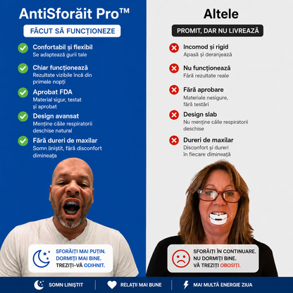 AntiSforăit Pro™ - Pentru cei care s-au săurat de nopți întrerupte