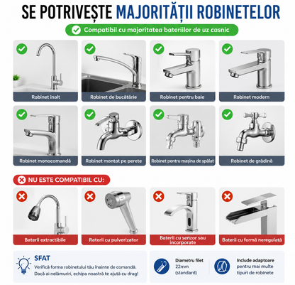 Tempio PureFlow™ | Filtru de Apă pentru Robinet